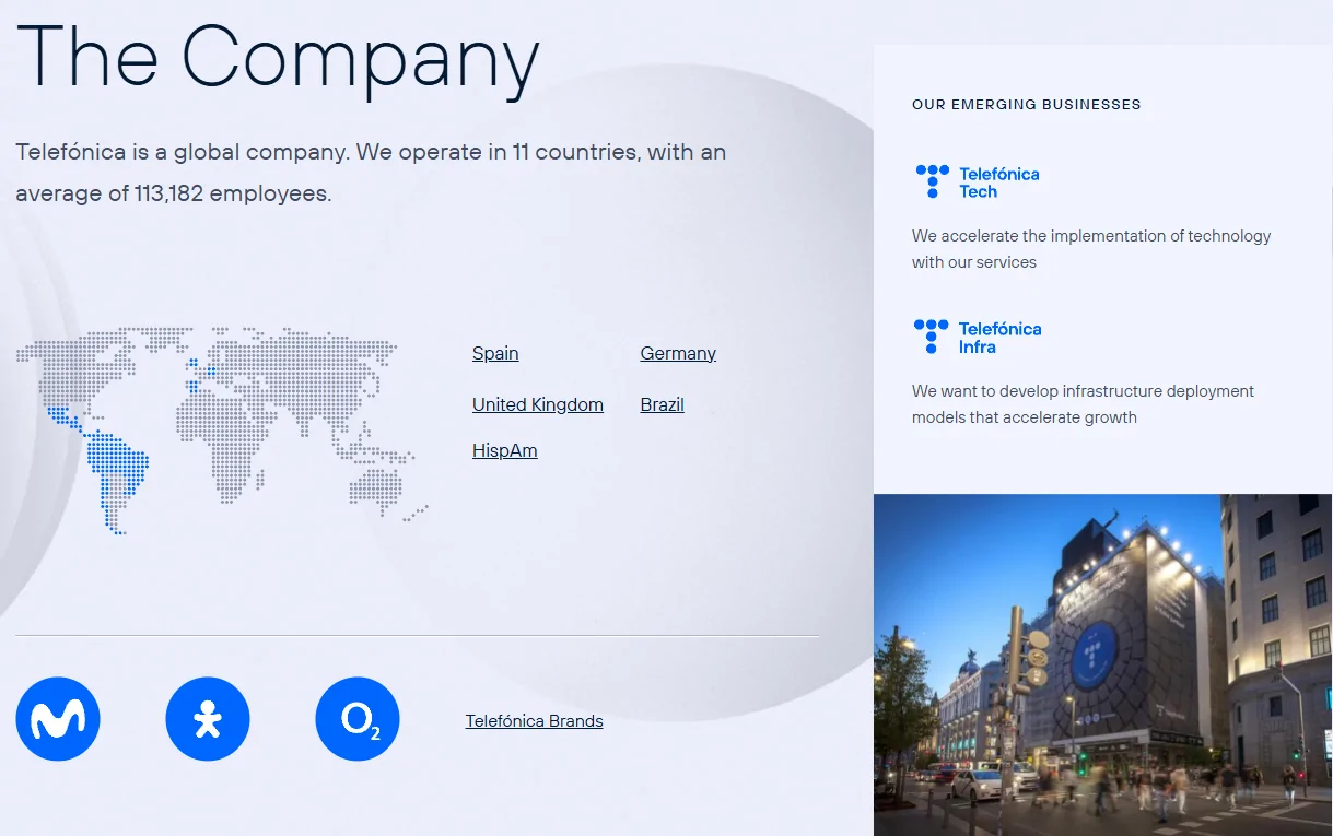 telefonica сompany
